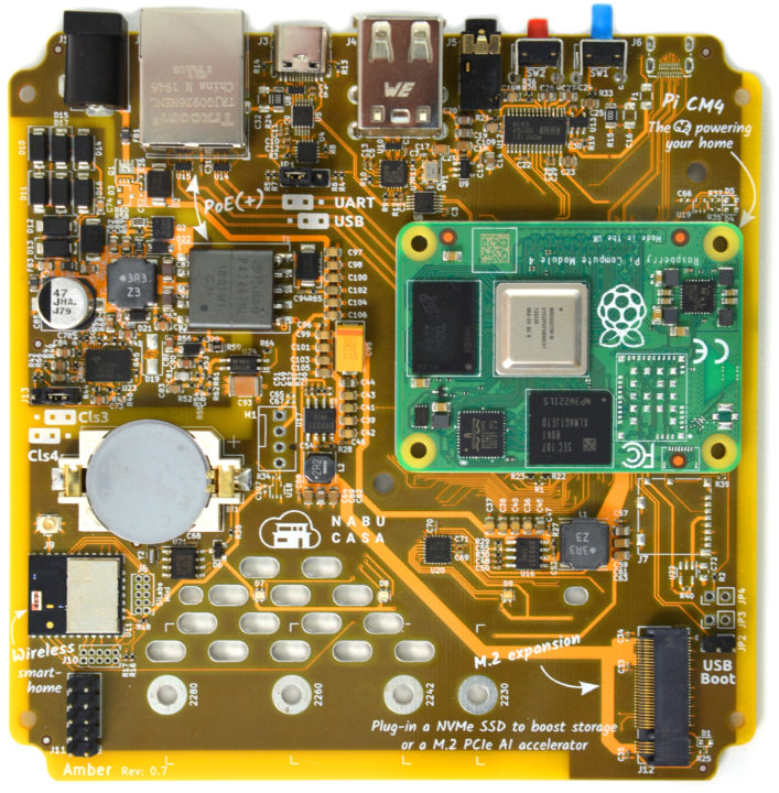 Puerta de enlace domótica Raspberry Pi CM4