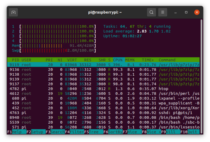 7zip load average