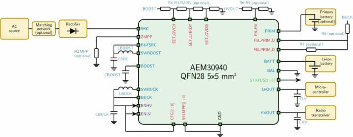 AEM30940 PMIC connection diagram