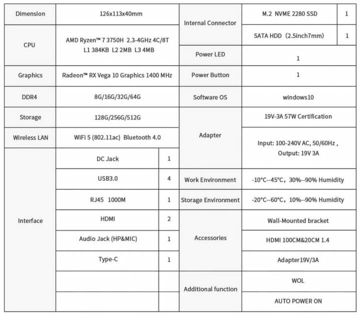 Beelink SER3 specifications