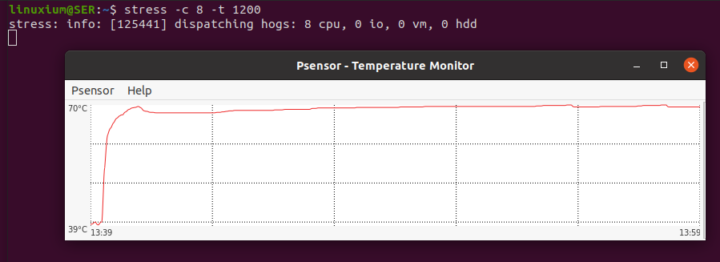 Beelink SER3 ubuntu stress test