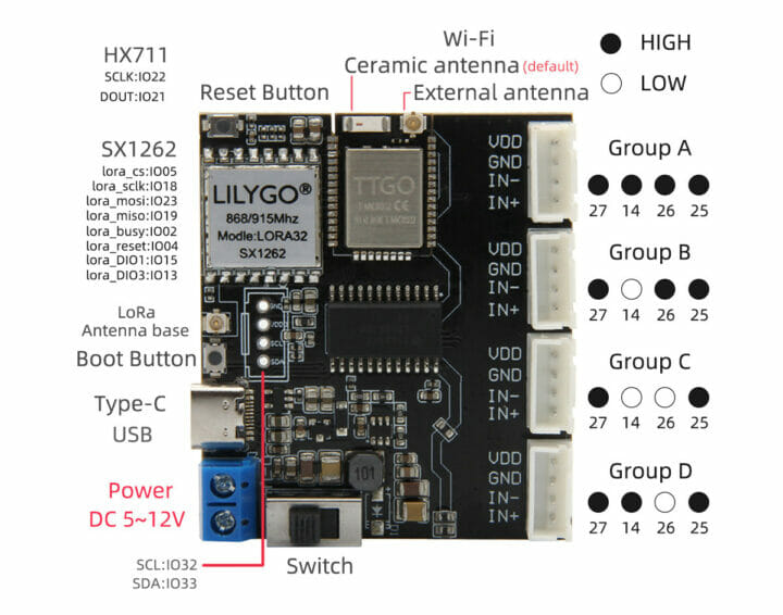 LoRaWAN Weighing scale board