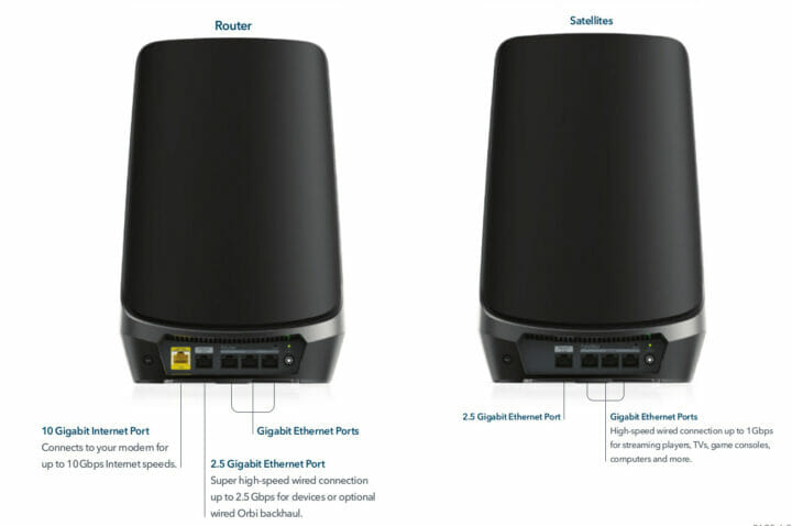 Netgear RBKE963 router satellite