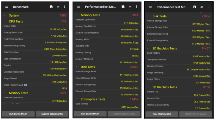 Passmark PerformanceTest Android 11