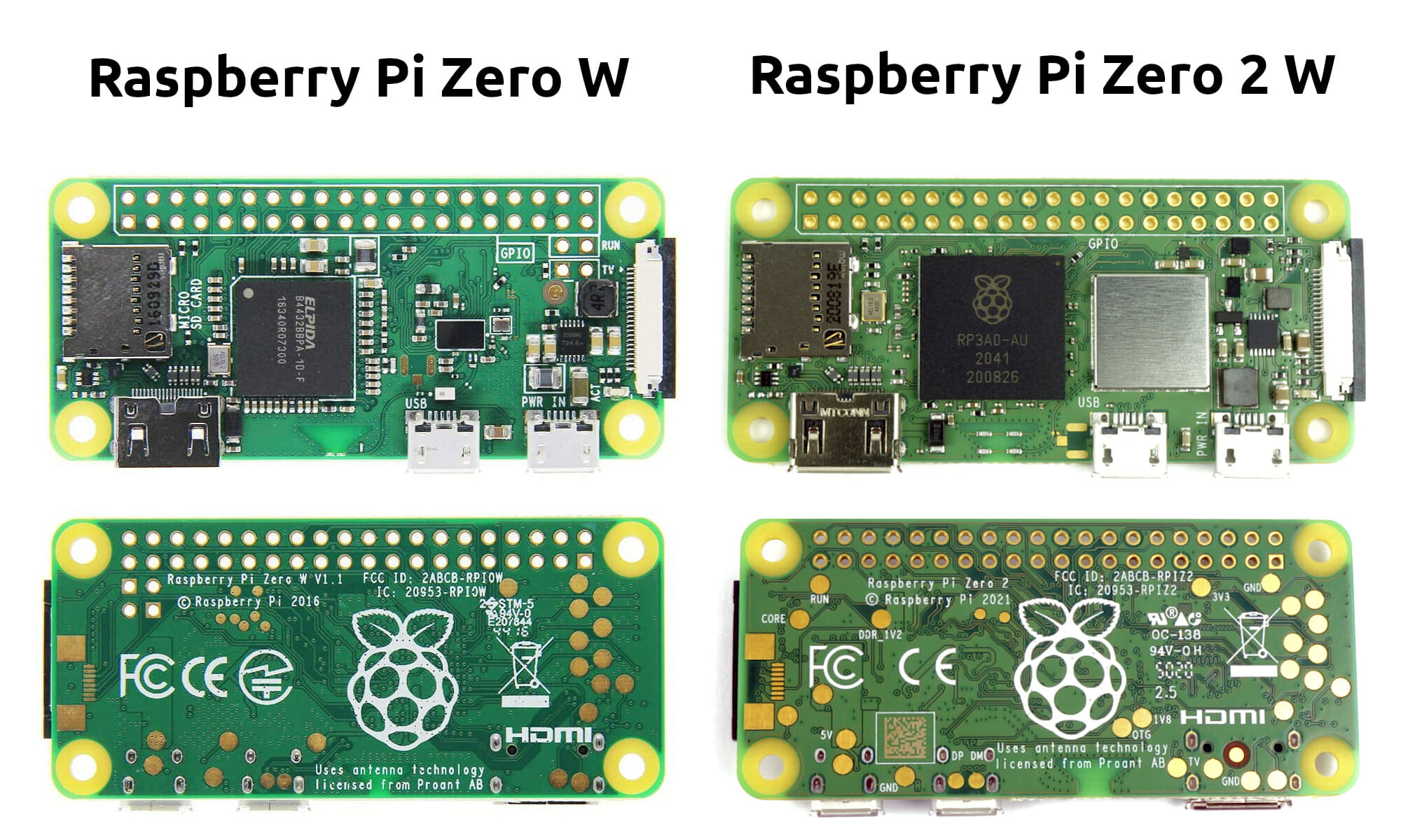 Raspberry Pi Zero 2 W and Zero W features comparison - CNX Software