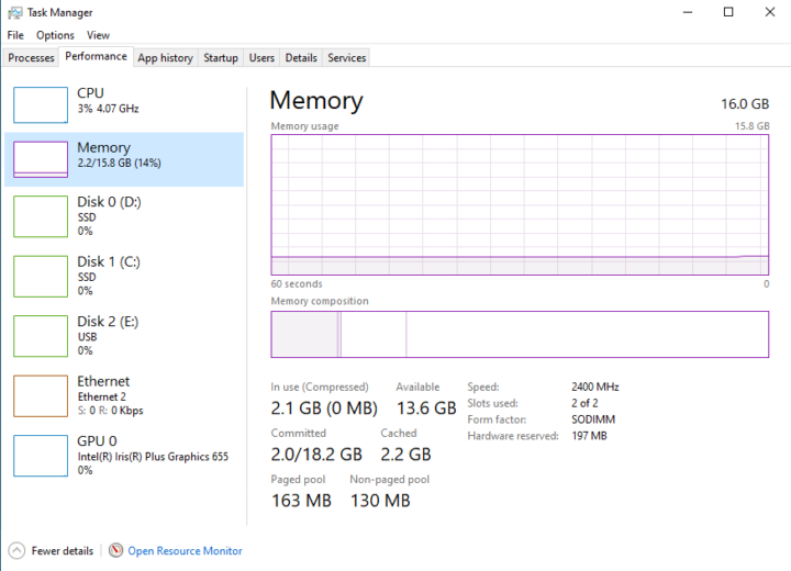 Dual-channel memory 16 b