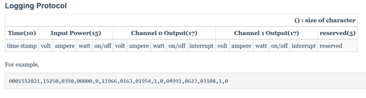 power measurements csv