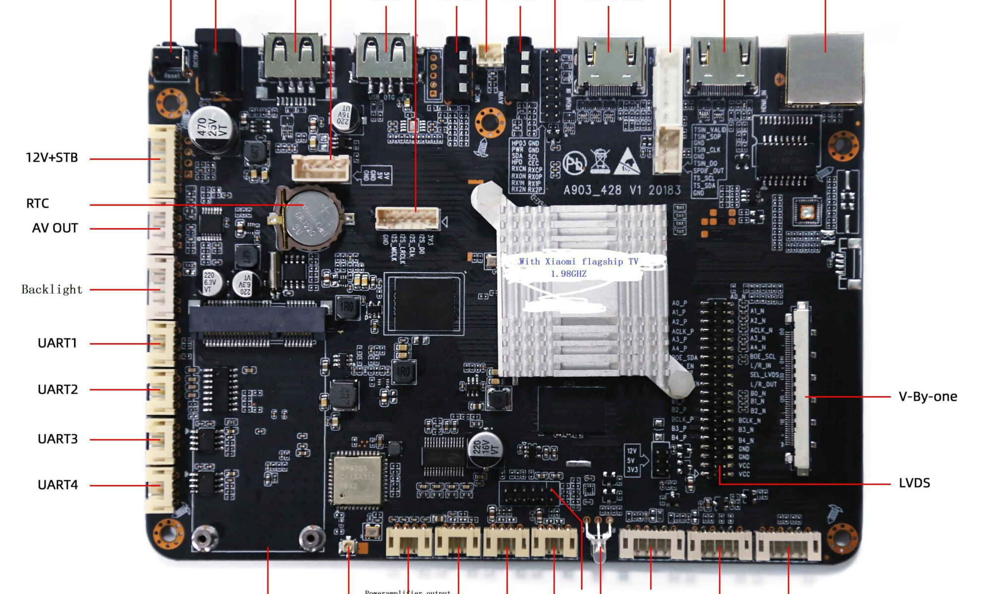 Amlogic T972 board