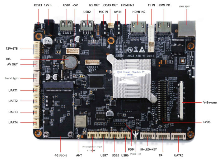 Amlogic T972 board