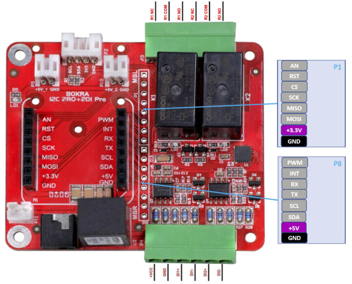 BOKRA high voltage io board pinout