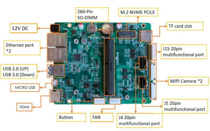 CESNS Jetson EX1 carrier board