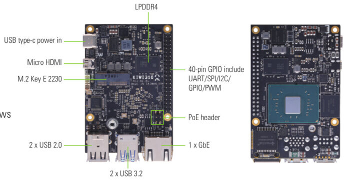 Intel Raspberry Pi SBC