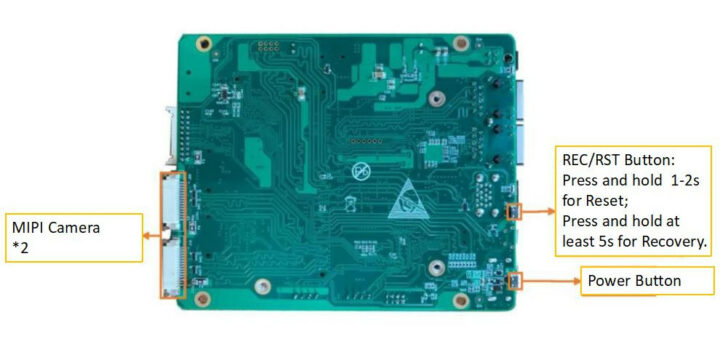 Jetson Xavier NX carrier board four cameras