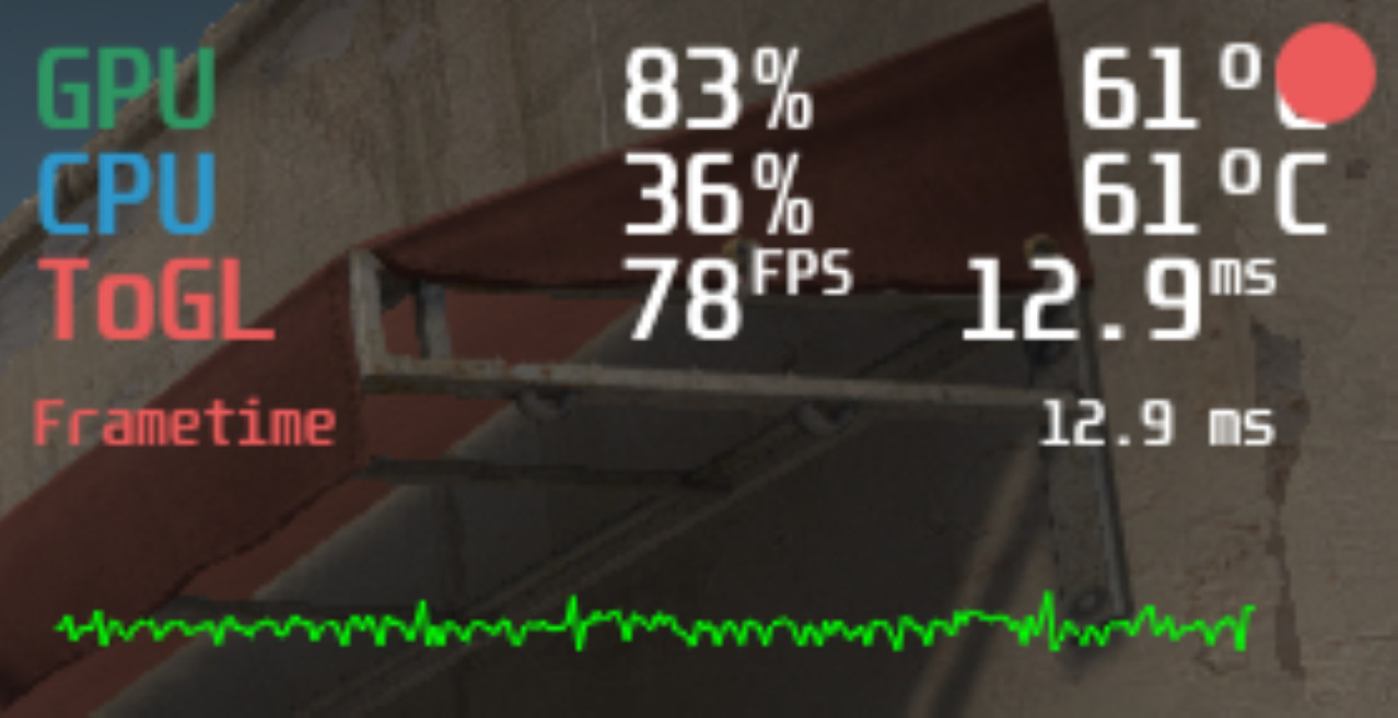 Using MangoHud to check FPS, & GPU usage on a 'hackendeck' CNX Software