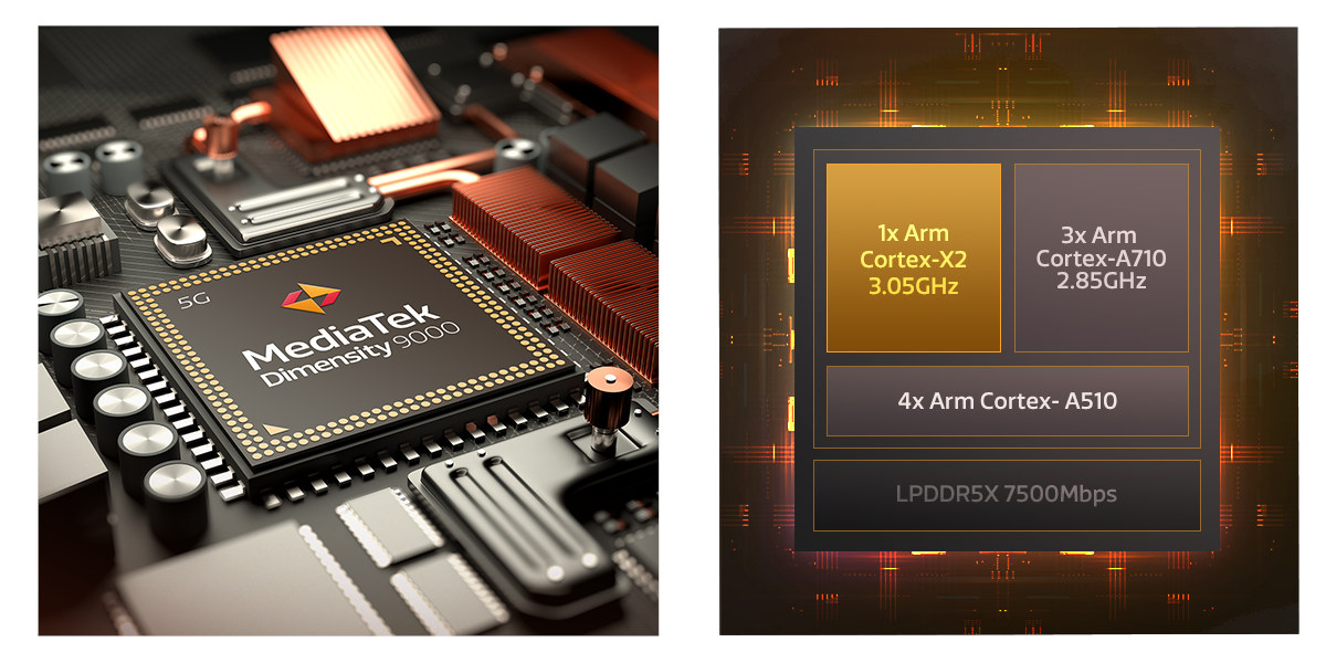 Dimensity 9000 – Processore Armv9 Octa-Core 4nm 3GHz di MediaTek per i principali smartphone 5G