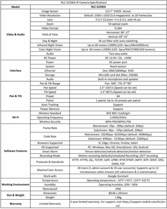 RLC-523-WA specifications