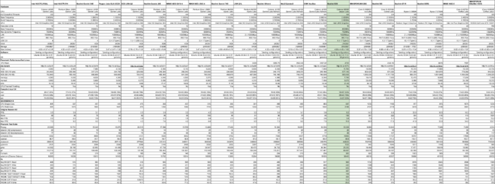 linux mini pc comparison november 2021