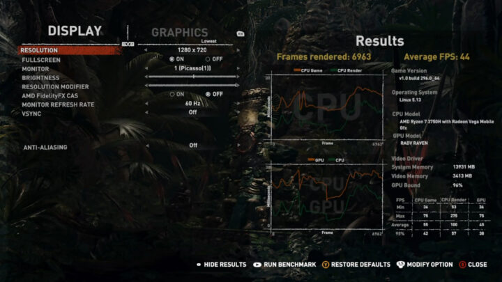 sottr average fps hackendeck