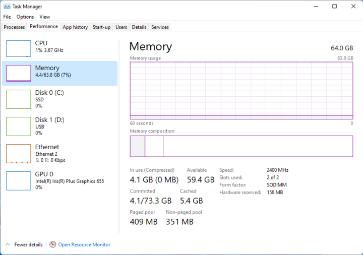 intel 64gb RAM