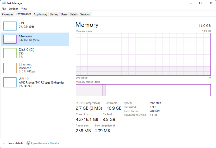 amd 16gb RAM