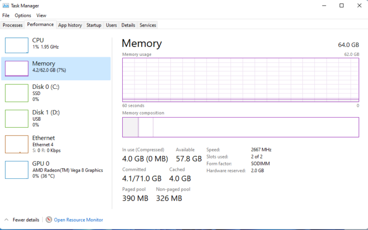 amd 64gb RAM