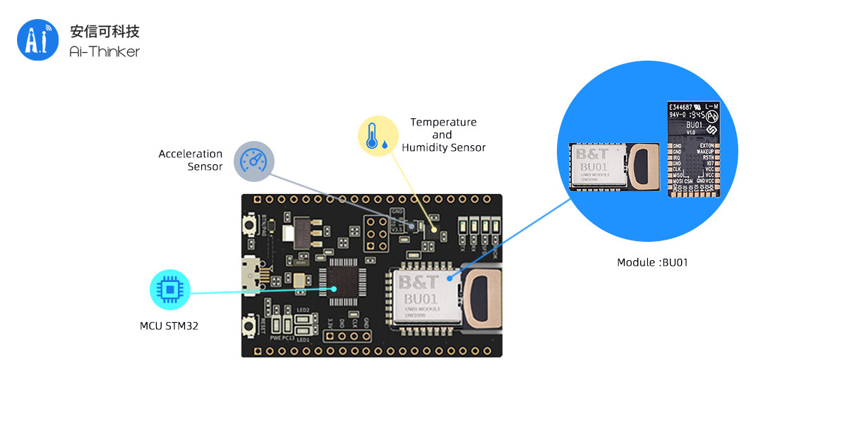 Ai Thinker BU01 development board