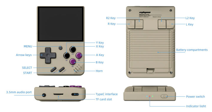 Miyoo Mini Portable Consola de juegos