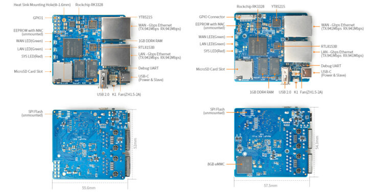 NanoPi R2C vs NanoPi R2C Plus