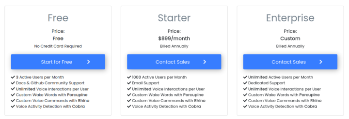 PicoVoice Pricing