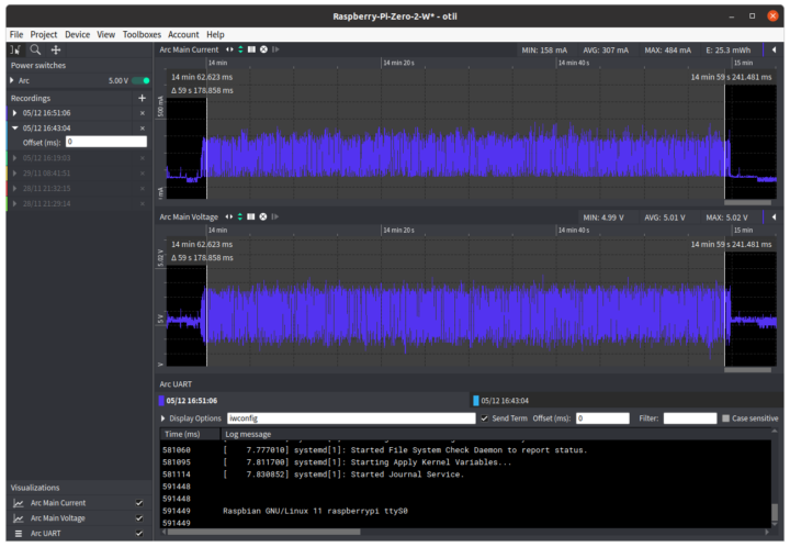 Raspberry Pi Zero 2 W WiFi-iperf power consumption