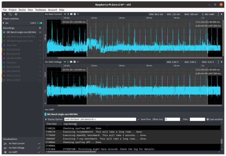 Raspberry Pi Zero 2 W single-core-600 Mhz energy usage