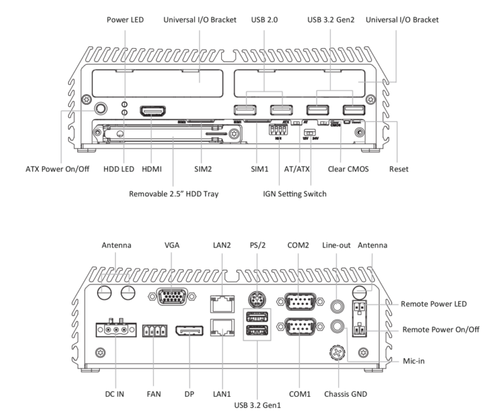 Cincoze fanless embedded computer