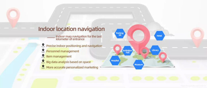 indoor location navigation