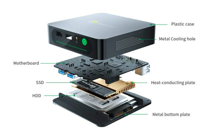 Beelink Expand F USB-C Dock