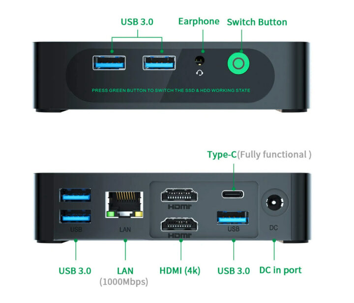 Beelink Expand F ports