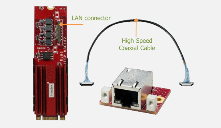 EGPL-T101 10GbE M2 module