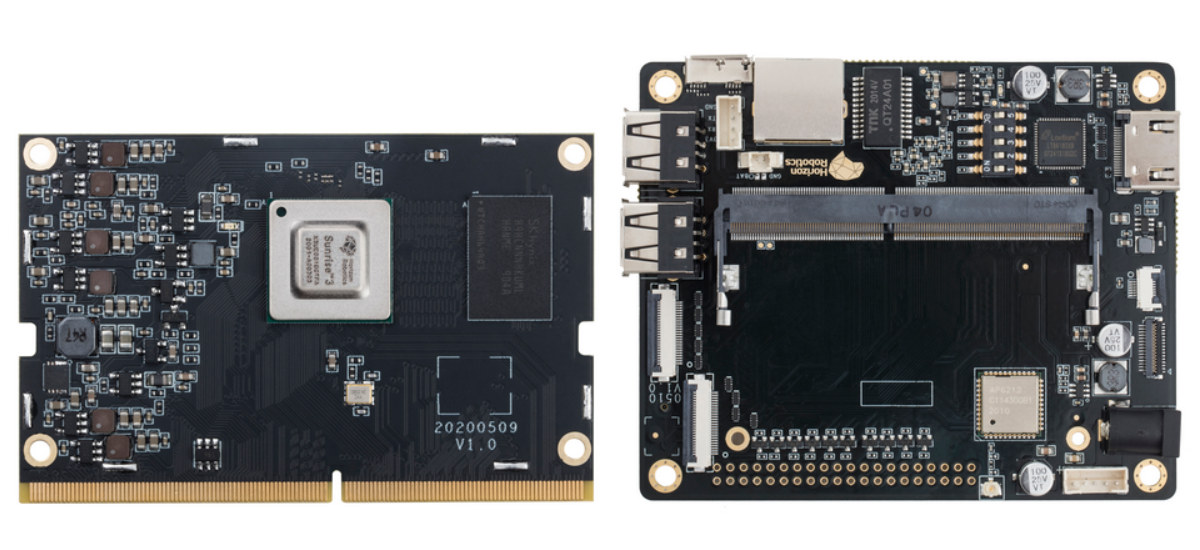 Horizon X3 AI development board