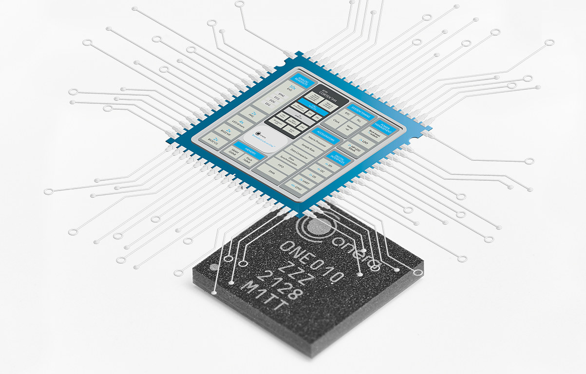 Onera Biomedical Lab-on-Chip