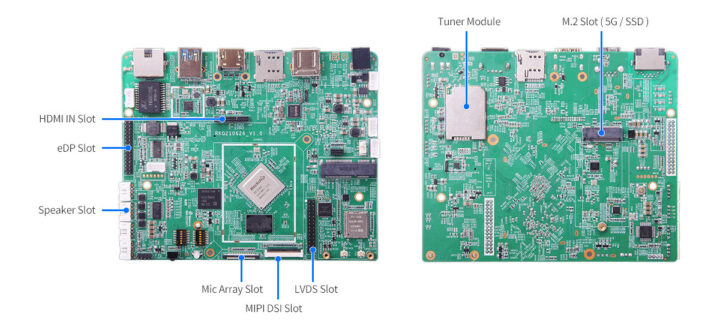 Rockchip RK3568 SBC 5G Tuner