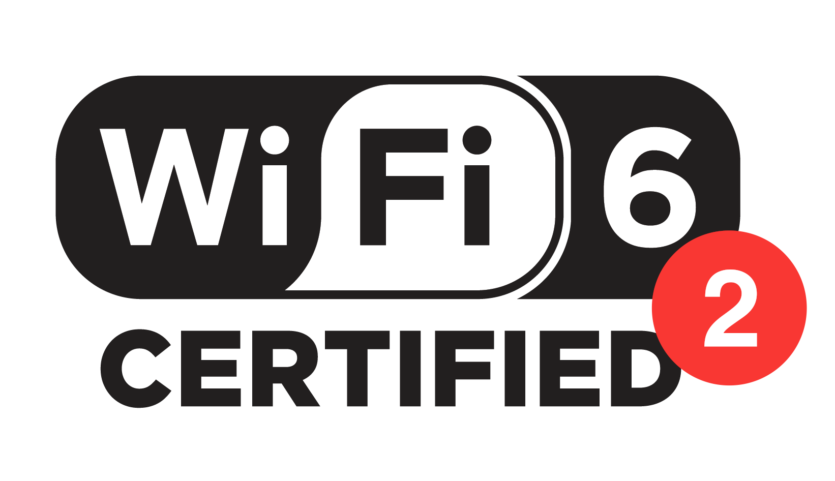 WiFi 6 Release 2