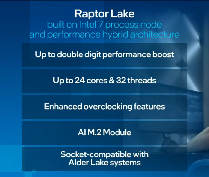 Intel Raptor Lake