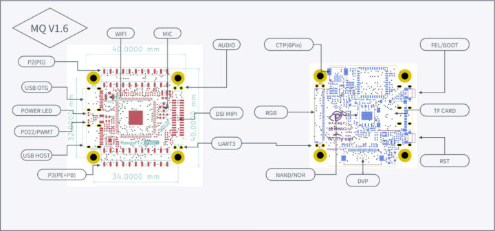 MangoPi Nezha-MQ pinout