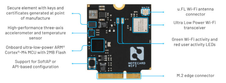 Notecard Wi-Fi features