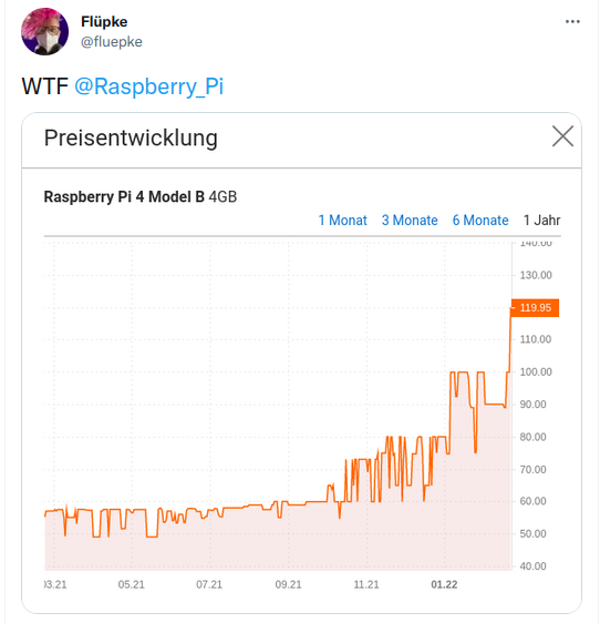 Raspberry Pi 4 4GB/8GB price is going through roof (over 100 Euros in Europe) - CNX Software