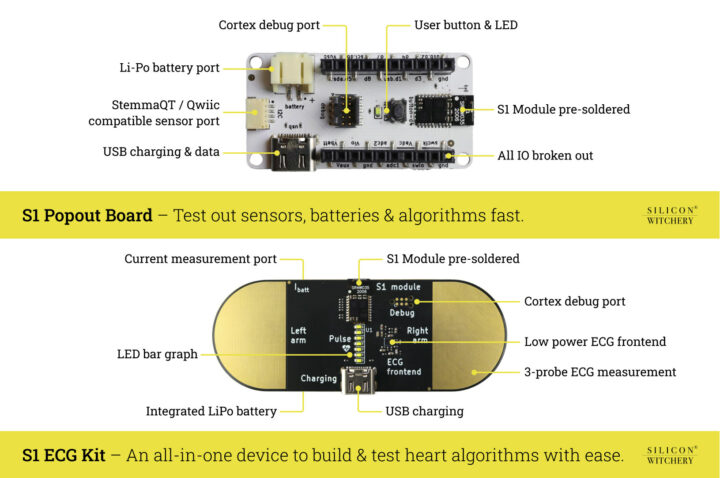 S1 Popout board & S1 ECG kit