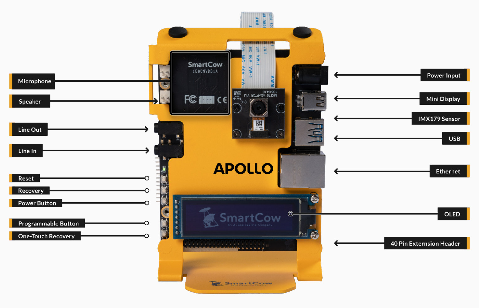 SmartCow Apollo Devkit