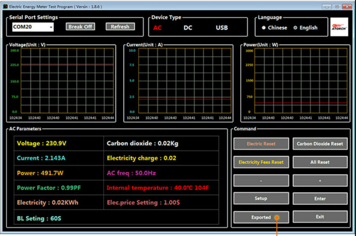 AC device testing