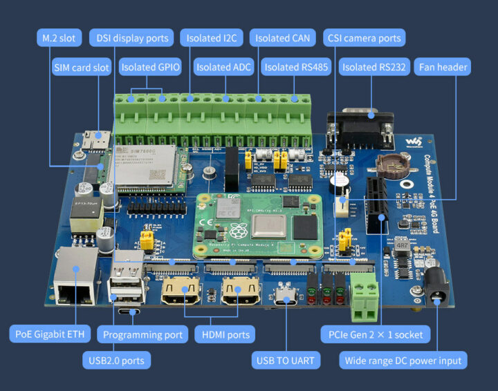 Compute Module 4 PoE 4G board