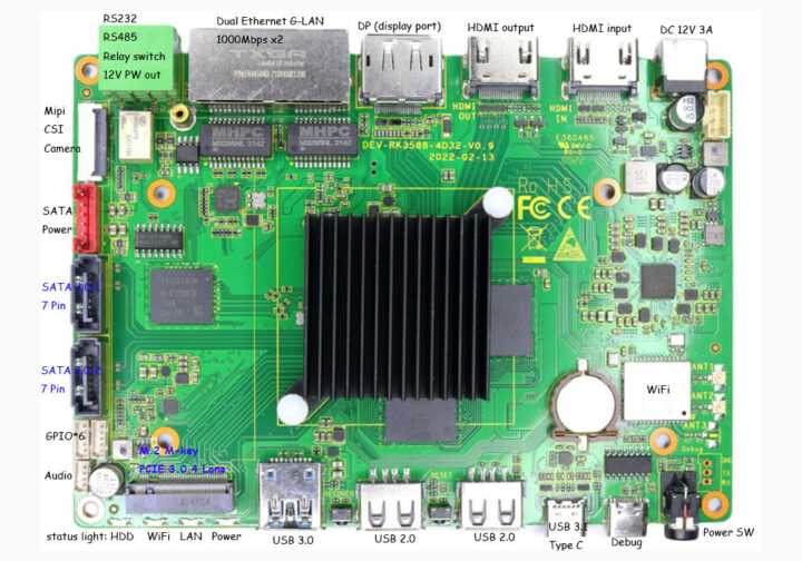 DEV-RK3588-4D32 board