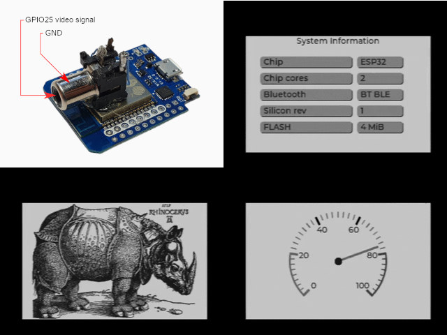 ESP32 video composite library